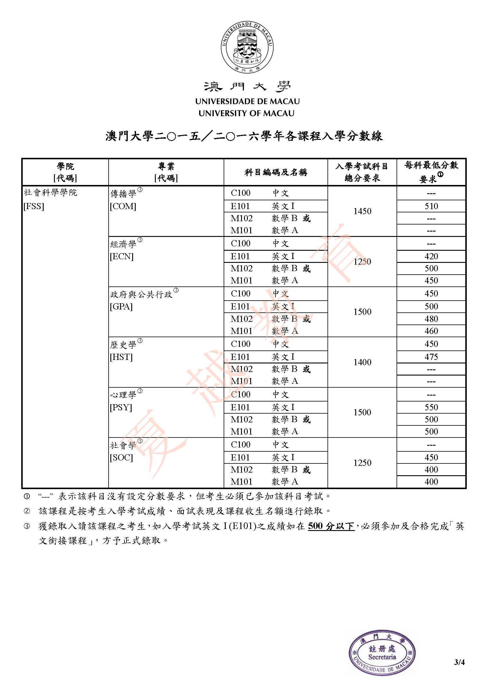 南京培训英语的学校好_南京全国港澳台联考培训学校_全国培训汉语的学校哪家好